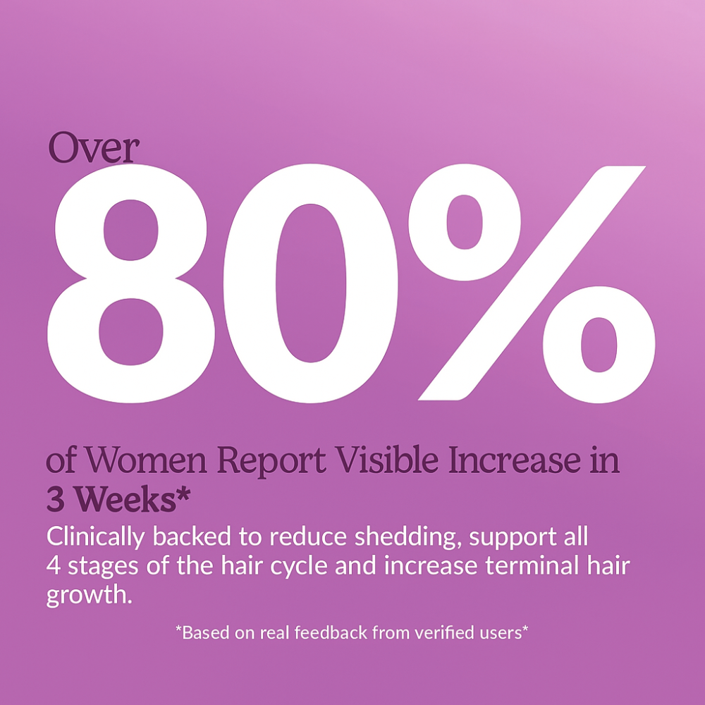 Lustriva® Hair Growth Accelerator™️ Soft Chews