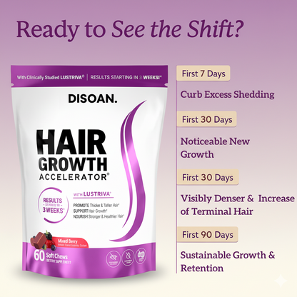 Lustriva® Hair Growth Accelerator™️ Soft Chews