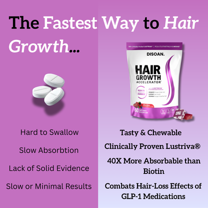 Lustriva® Hair Growth Accelerator™️ Soft Chews